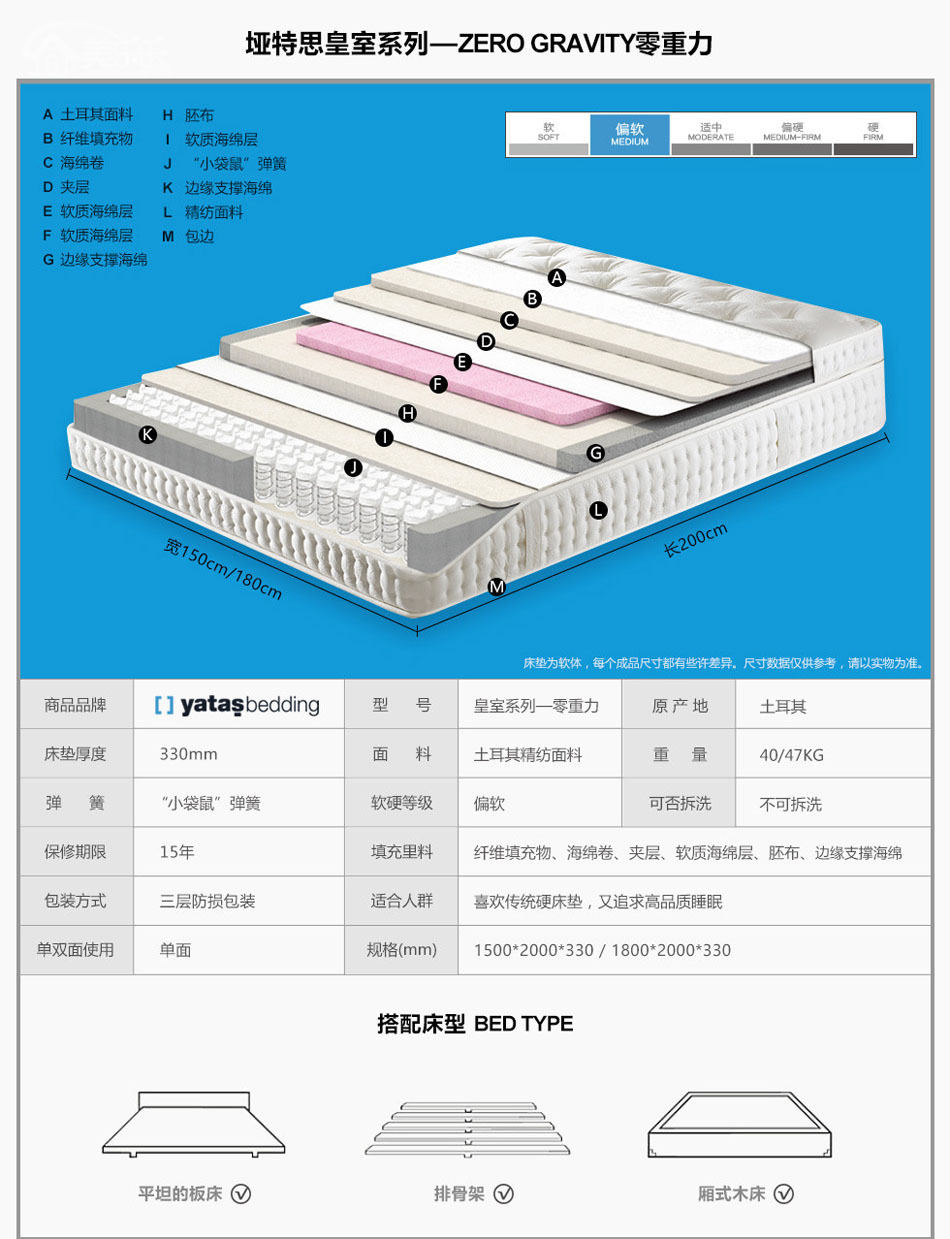 零重力夜猫视频APP下载安卓版型号