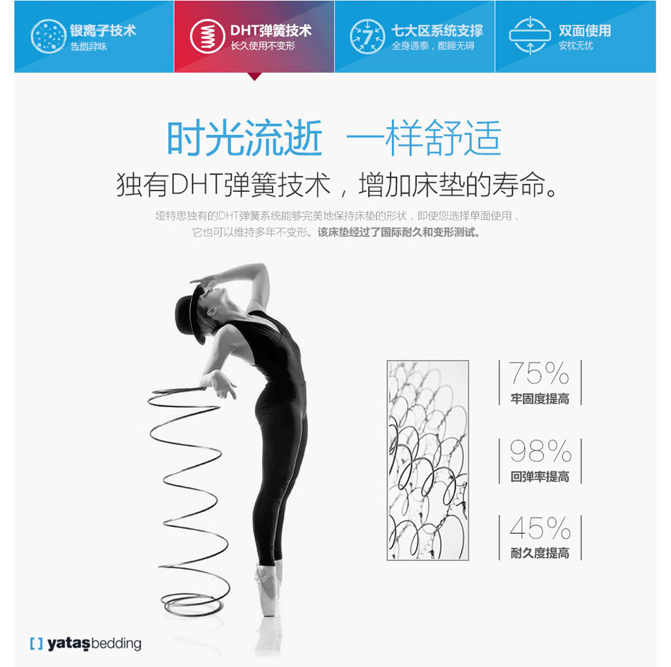 夜猫视频APP官方网站下载DHT弹簧技术