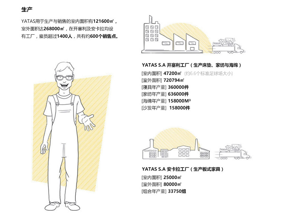 夜猫视频APP官方网站下载工厂